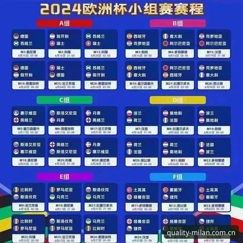 欧联杯决赛观赛指南：维拉3-0弗赖堡捧杯全程回顾