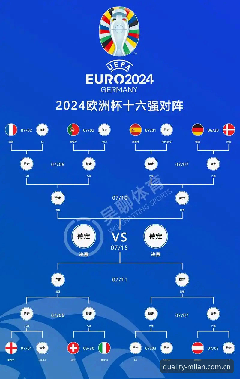 Milan米兰怎么样2026最新版本 欧联杯决赛观赛指南:维拉3-0弗赖堡捧杯全程回顾